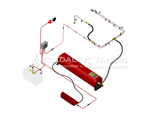 Motorlu Araçlar için Forrex Yangın Söndürme Sistemi - 5 lt